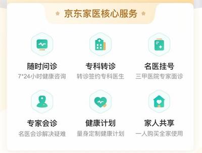 京東健康家庭醫生 您的貼心健康管家，從此告別忘記吃藥的煩惱